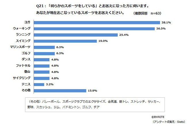 suportsreport03