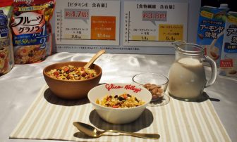 健康効果が倍増！アーモンド効果×フルーツグラノラの朝食応援プロジェクト