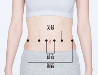 ツボを刺激して、脂肪を撃退！「腎マッサージ」でお腹痩せを実現