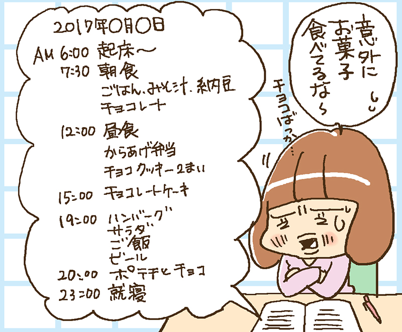 食日記に起床時間、就寝時間、食事時間と毎回何を食べたのかを1週間つける。すると、自分の食事の傾向もわかるように（イラスト／なとみみわ）