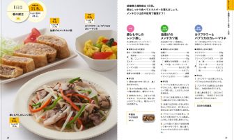 最強の「ライザップ式ダイエットレシピ」で3食しっかり食べて痩せる！