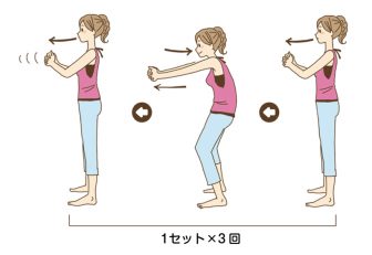 肩こり改善、体が若返る「肺ストレッチ」マスクでダイエット効果も！