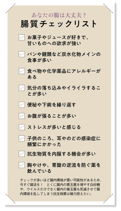 腸質チェックリスト。チェックが多いほど、腸内環境が悪い可能性がある