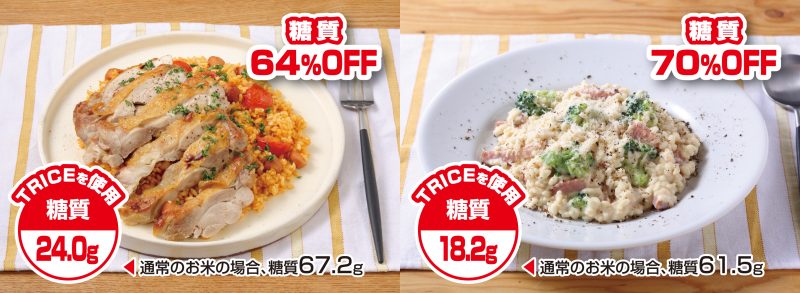 「TRICE」で料理を作ったときの糖質オフの度合いを示した写真2点