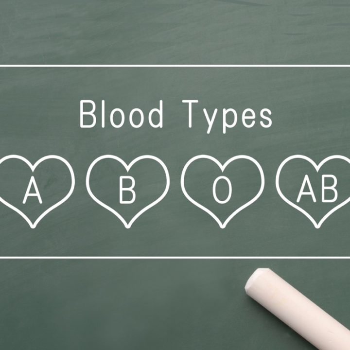 血液型のイメージ画像