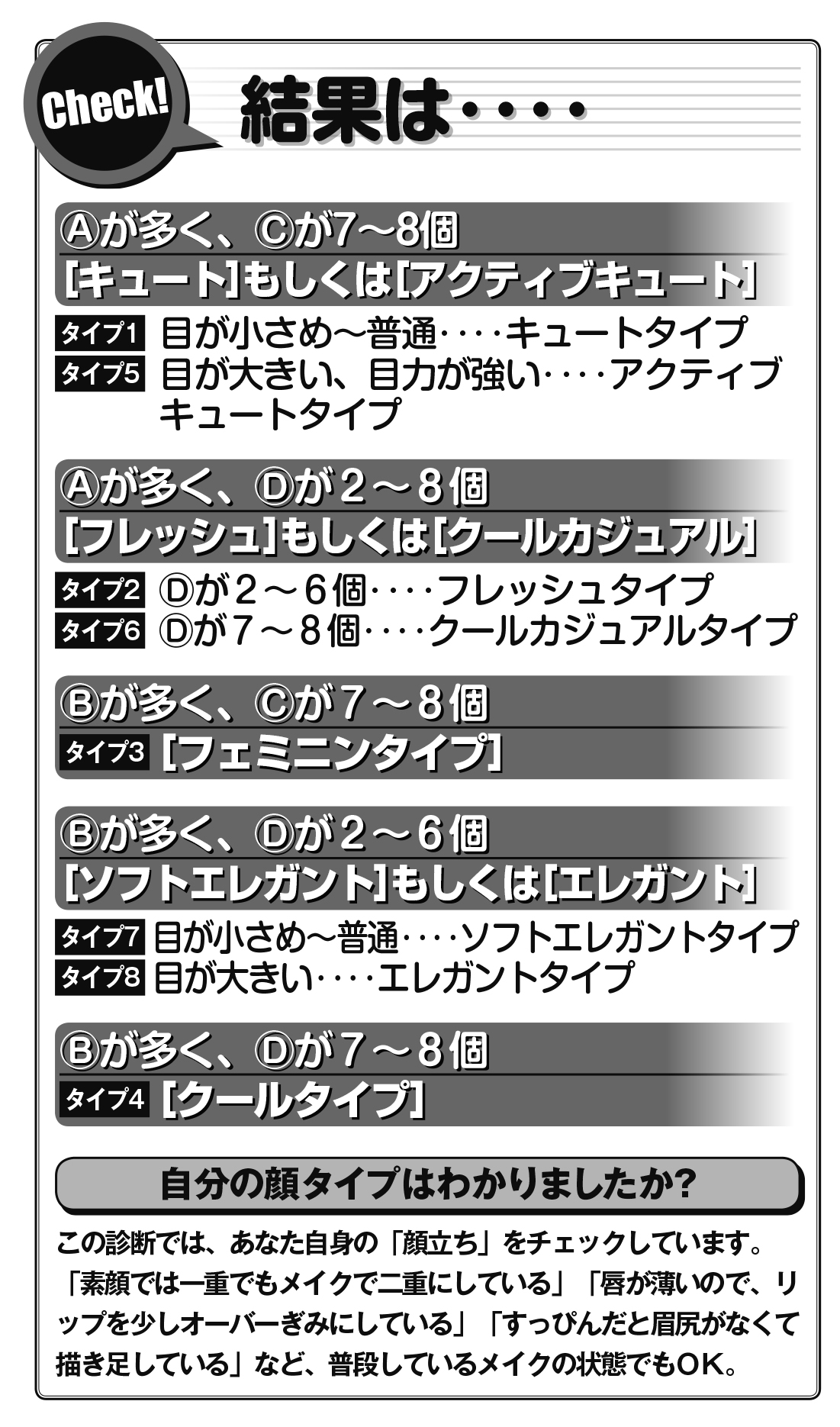 顔タイプ診断１と２の回答によって導かれる結果で８タイプを判定