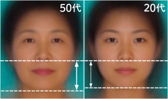 顔の下半身太り解消法｜美人顔になる整形級の3つのトレーニング