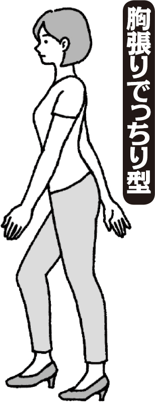 胸張りでっちり型で歩く女性イラスト