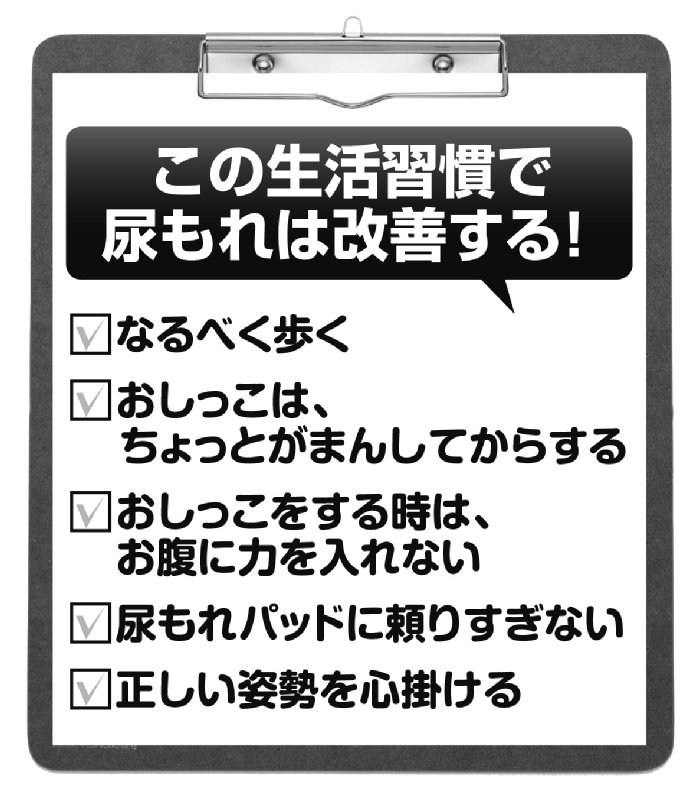 尿もれを生活習慣を示した表