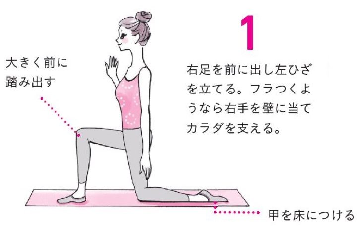 『3days糖質オフダイエット』の腸腰筋ほぐしのやり方1