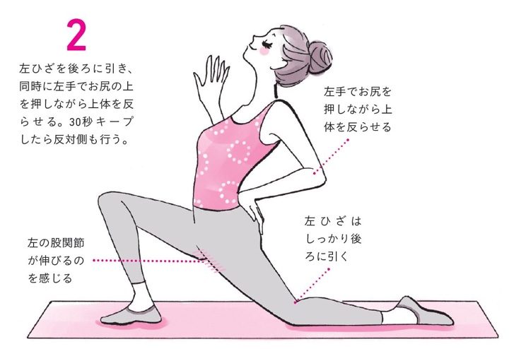 『3days糖質オフダイエット』の腸腰筋ほぐしのやり方2