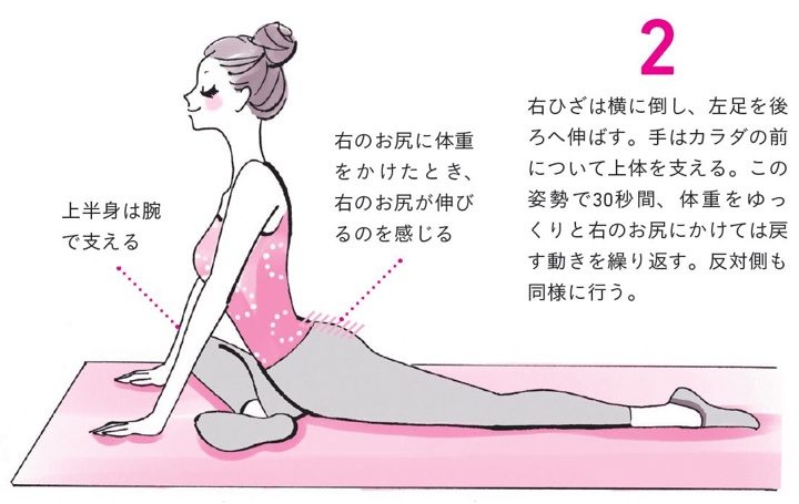 『3days糖質オフダイエット』のお尻ほぐしのやり方2