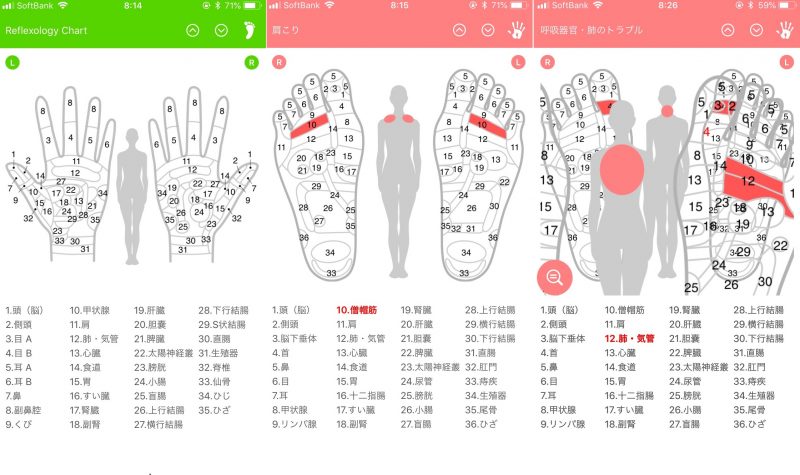 アプリ「手足のつぼ」の使用例画面