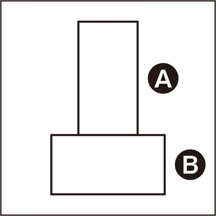 長方形をタテに置いたAと長方形を横に置いたBの図