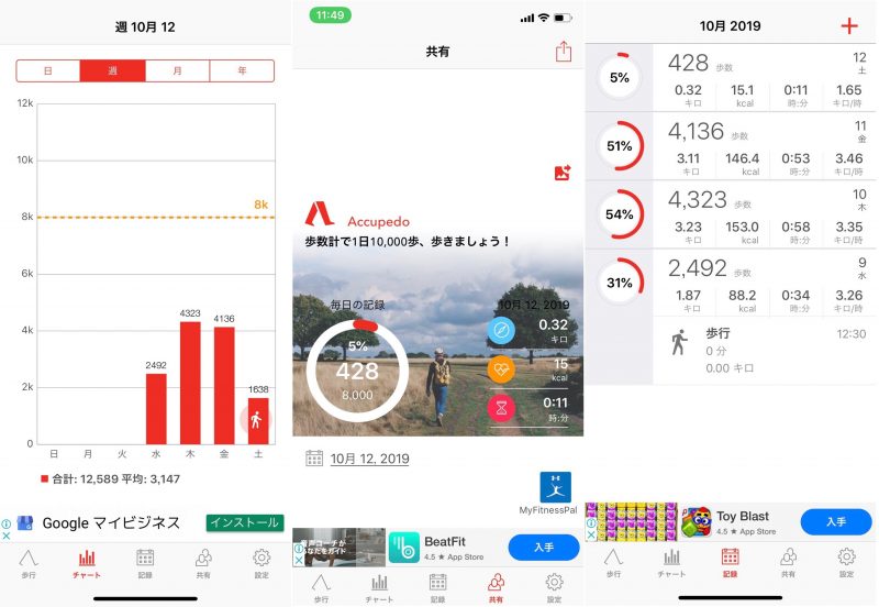 歩数計Accupedoの使用例画面3枚