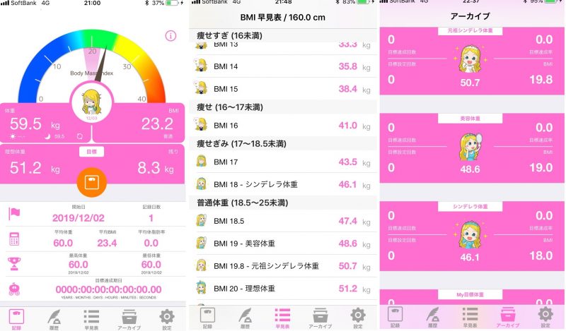 ダイエットアプリ「シンデレラ体重測定」の使用例画面３枚