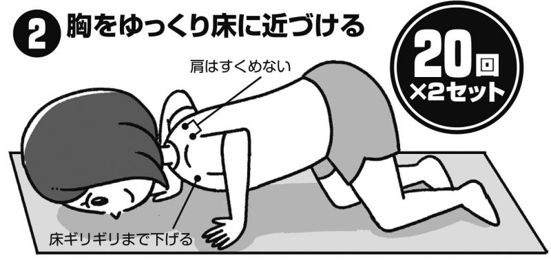 よつんばいになり、胸をゆっくり床に近づける