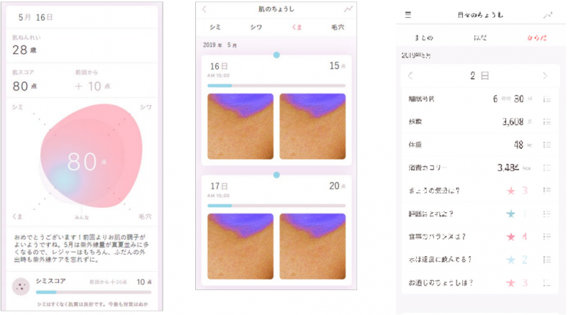 スキンケアアプリ「facelog」の使用例画面