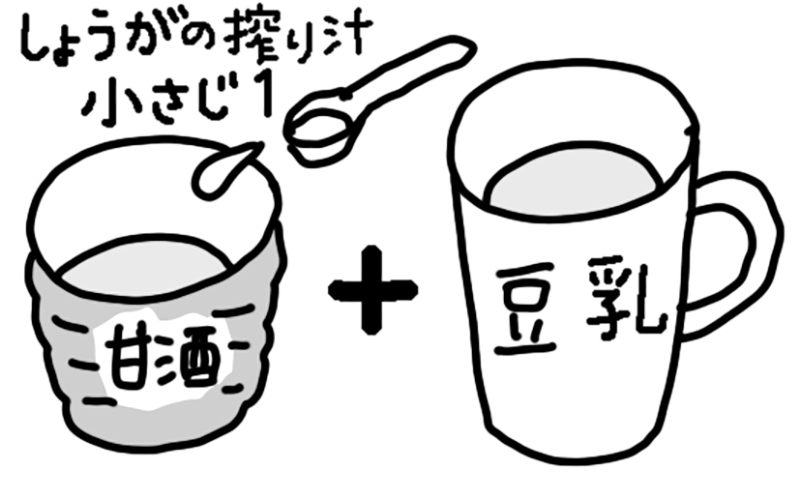 甘酒 しょうがの搾り汁小さじ1＋豆乳　混ぜる比率は1対1