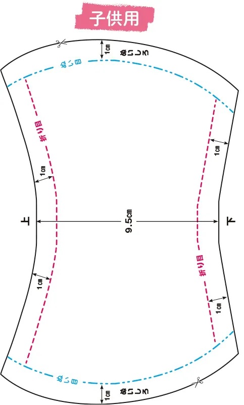 子供用の型紙