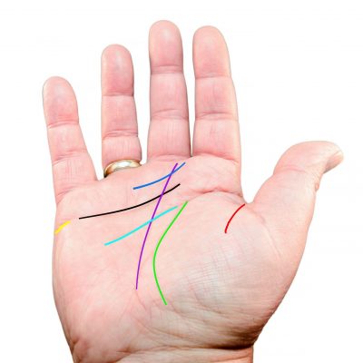 手相で注意すべき疾患を診断！感情線が短い人は心臓と呼吸機能が弱い