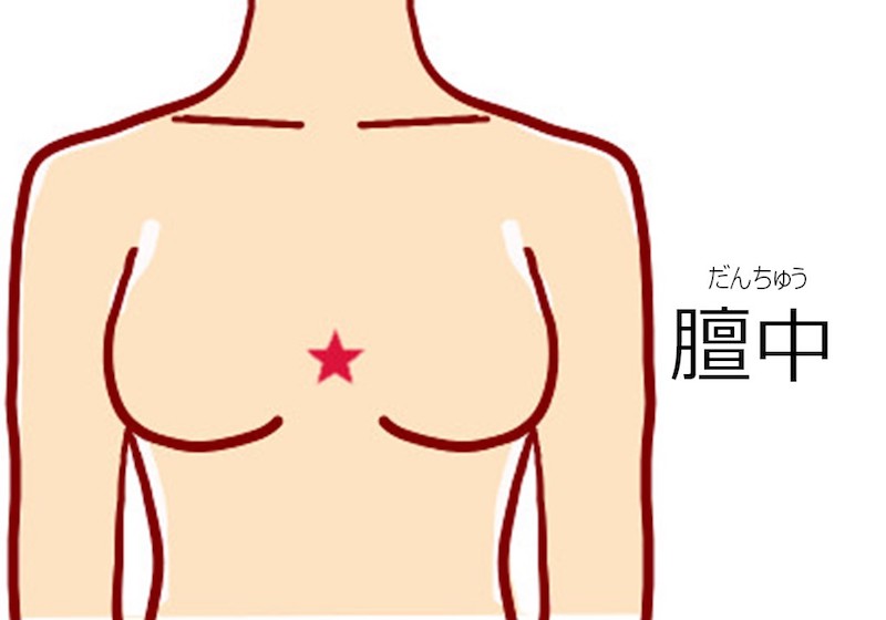 ツボの膻中（だんちゅう）を図解