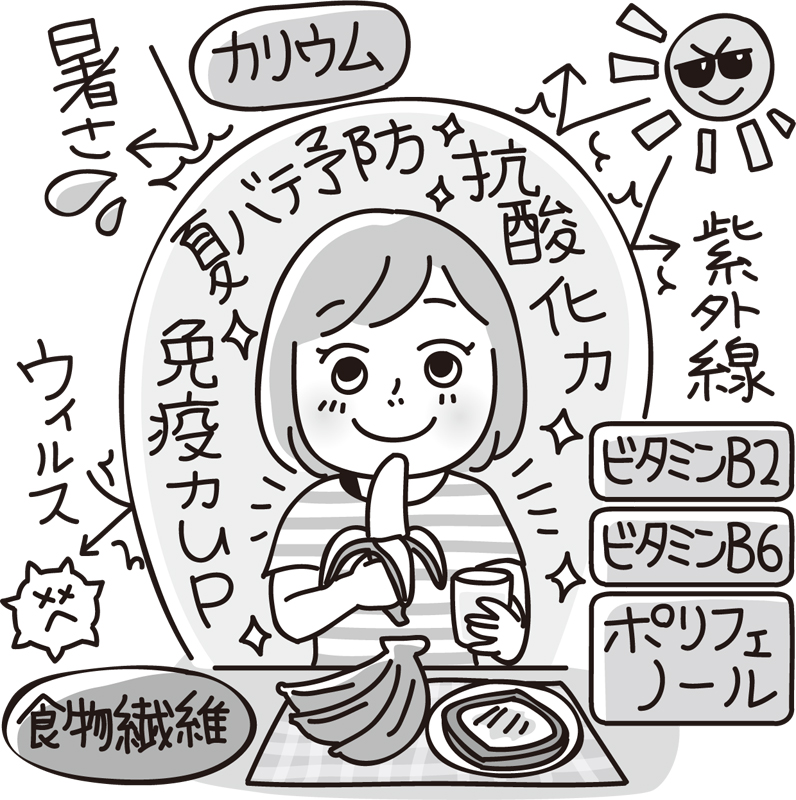 太陽の光を浴びながらバナナを食べる女性のイラスト