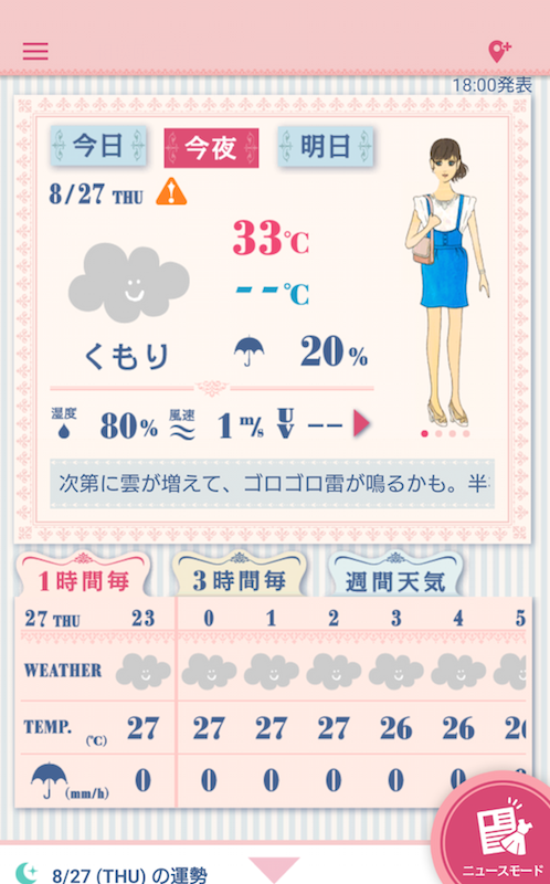 天気アプリ「おしゃれ天気」のトップ画面