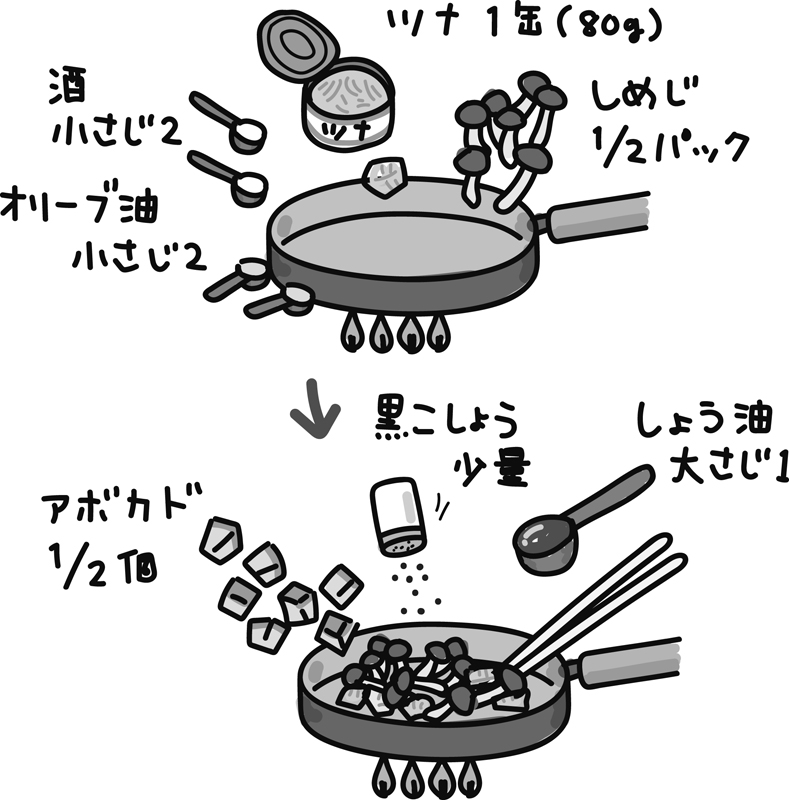 アボカドとツナとしめじの炒めものの作り方イラスト