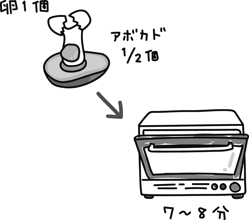 スタッフドアボカドの作り方イラスト