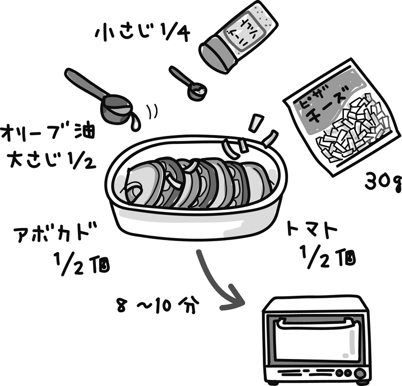 アボカドとトマトのグラタンの作り方イラスト