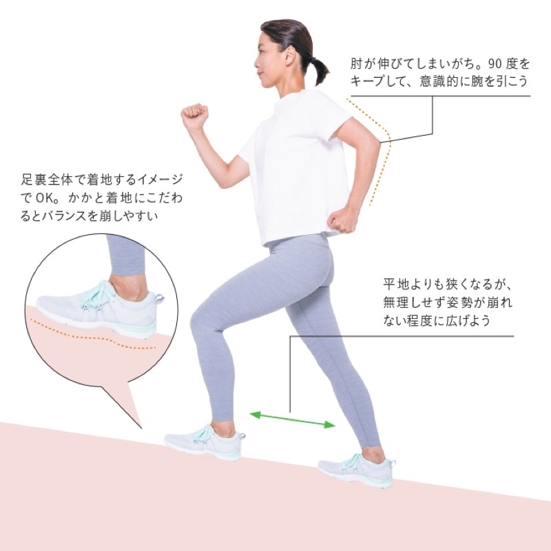 腕を振り、坂道を登る女性