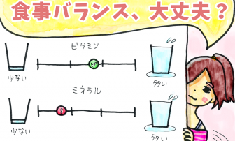 29歳リバウンド女子、550円の栄養検査キット「VitaNote Quick」で痩せない理由が!?【おデブライタ…