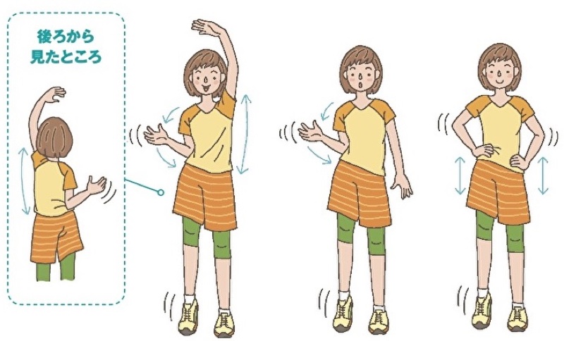 トカゲエクササイズのやり方