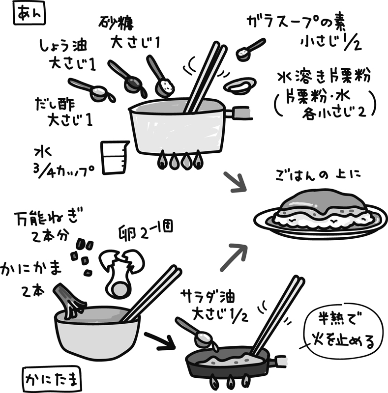 天津飯の作り方イラスト