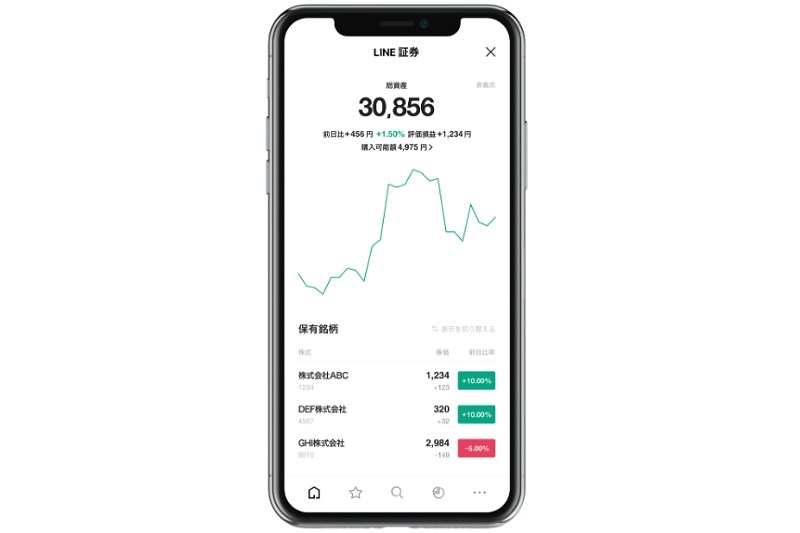 LINE証券