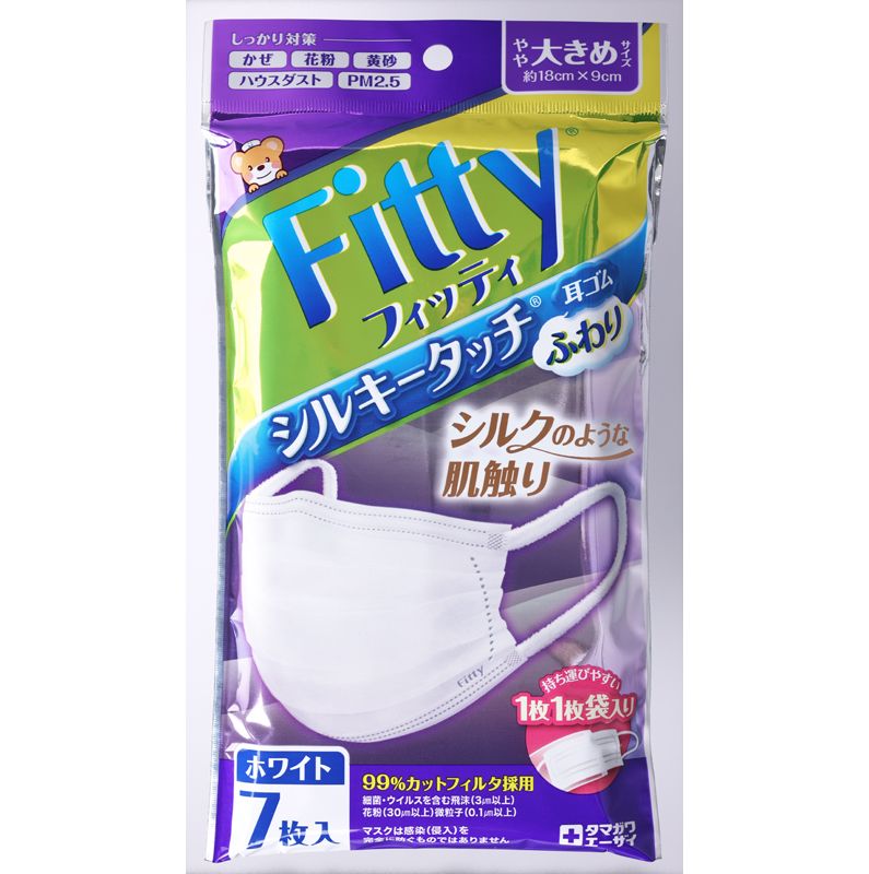 Fitty（R） シルキータッチ（R）耳ゴムふわりのパッケージ