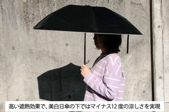 緊急事態宣言明けは紫外線に注意！肌を守る“完全遮光”の折りたたみ日傘が登場