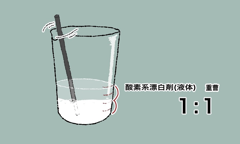 漂白剤と重曹1:1のイメージ