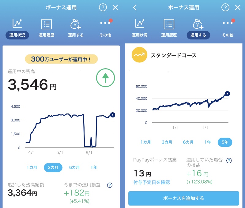 自動的にPayPayボーナスを運用できる
