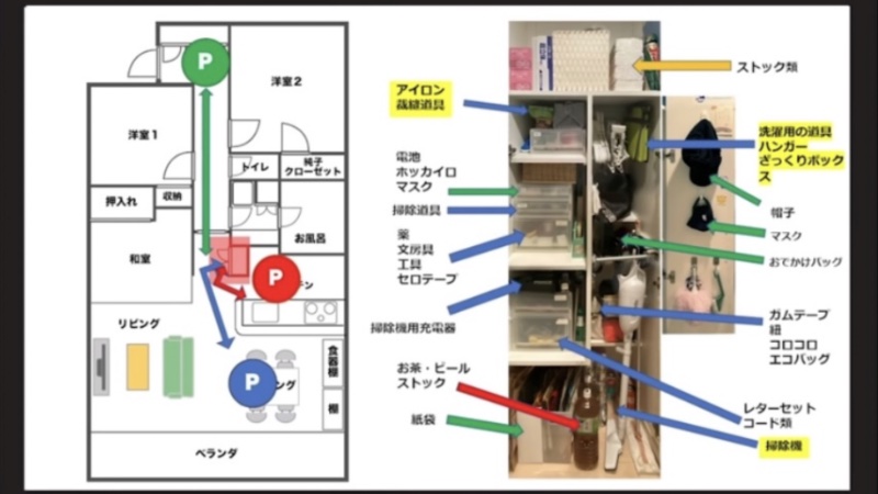 バッファゾーンの解説