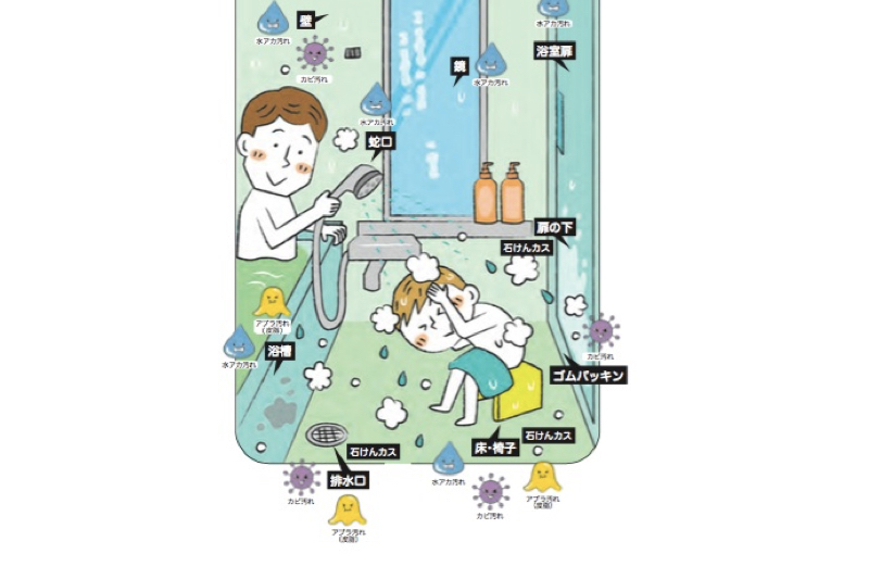 家の中でもっともカビが発生しやすいのがお風呂場（『やみつき掃除術 市販洗剤4本で感動的に汚れが落ちて家じゅう試したくなる！』より、イラスト／アライヨウコ・以下同）