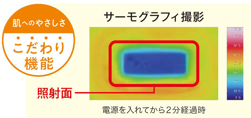 『ヒカリビューティ 4 PRO』