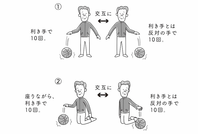 脳活ドリブルのやりかた1