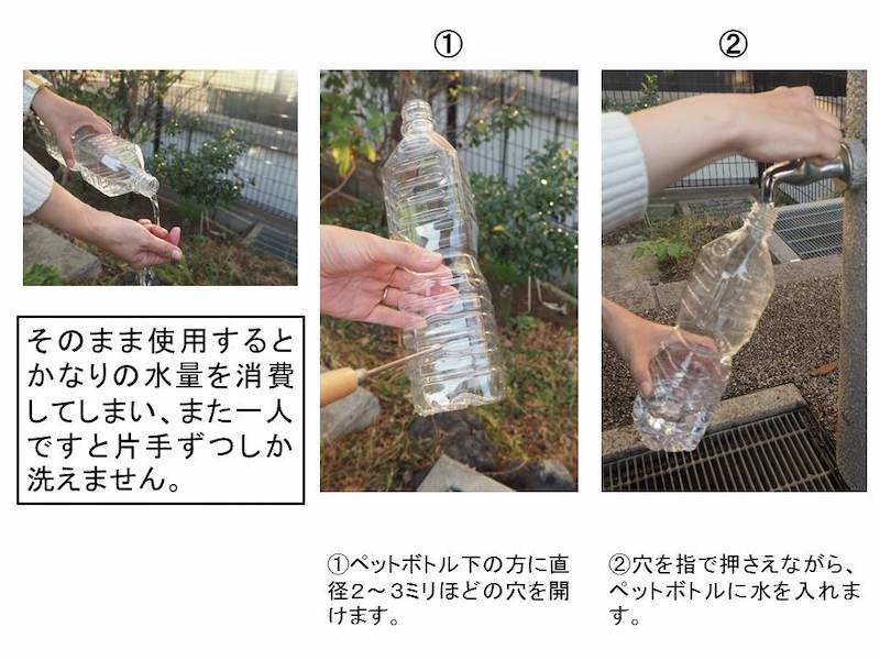 ペットボトルに水を入れている様子など