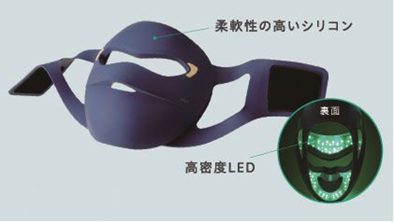 全顔をムラなくケアできる高密度LED×立体構造のマスク