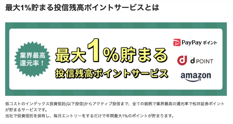 松井証券は投信残高にポイントが付与される（Ph／松井証券公式サイト）