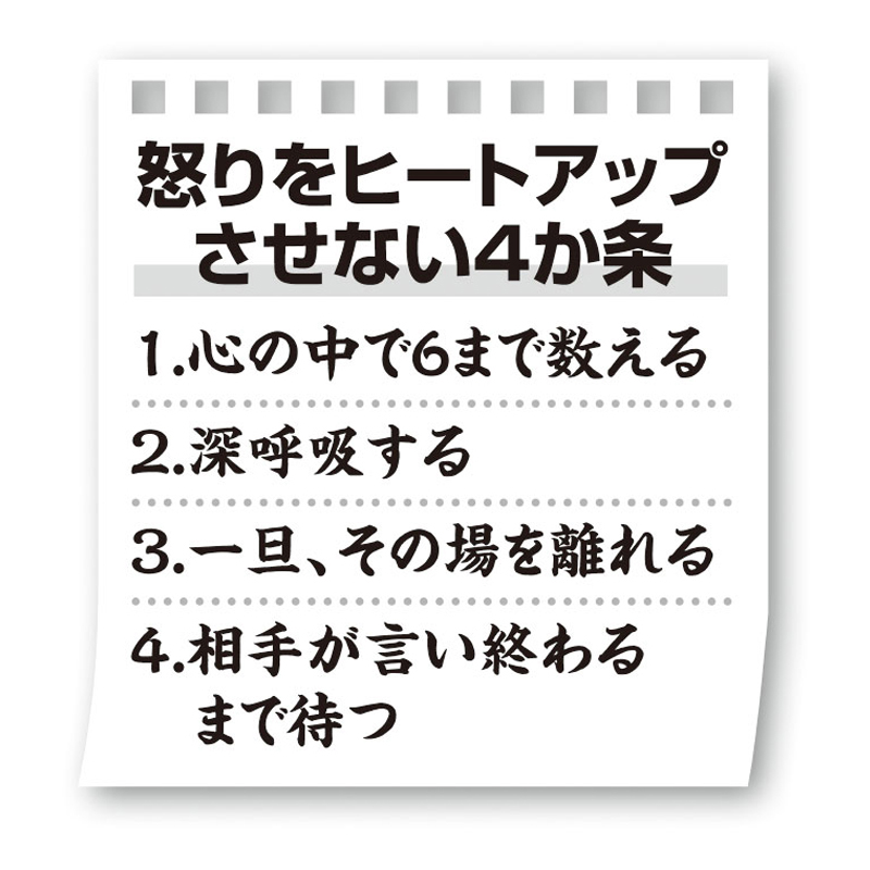 怒りをヒートアップさせない4か条