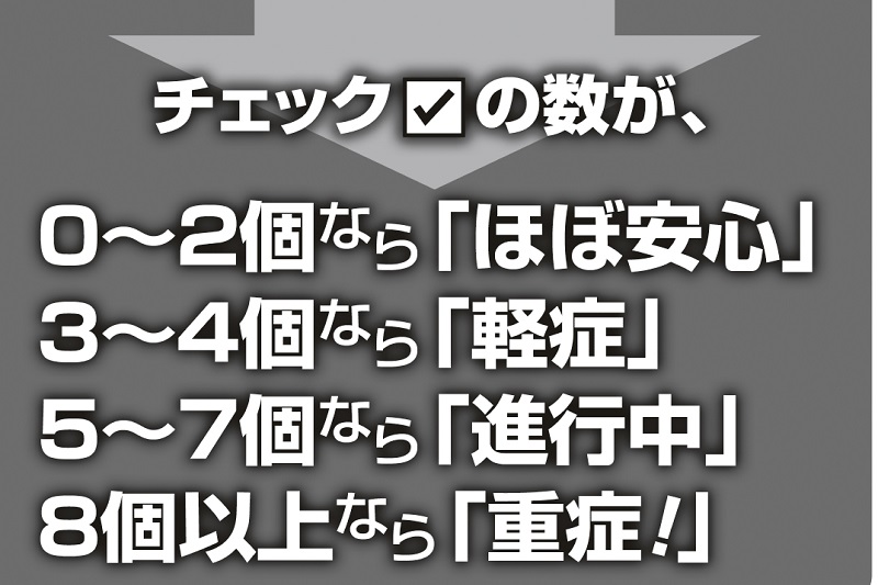 腸冷え度チェックリストの結果