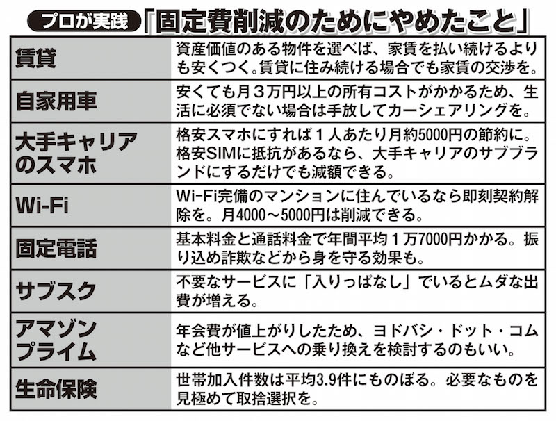 マネーのプロが固定費削減のためにやめたことの表